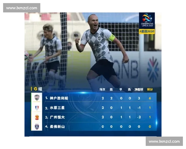 恒大vs神户焦点对决解析球队状态战术走向与胜负关键前瞻预测